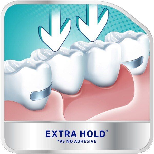 Poligrip Denture Adhesive Fixative Cream, 40g