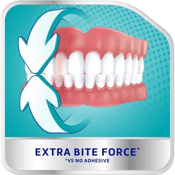 Poligrip Denture Adhesive Fixative Cream, 40g