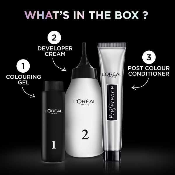 Preference Vivids (Colorista) Hair Dye Silver Grey 10.11