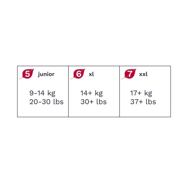 Pura Eco Nappy Pants Size 5 (9-14kg) Mega Pack 6 x 20 per pack