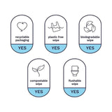 Pura Flushable Eco Baby Wipes Multipack 10 x 70 per pack