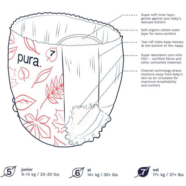 Pura High Performance Eco Nappy Pants Size 7 (17+ kg) 16 per pack