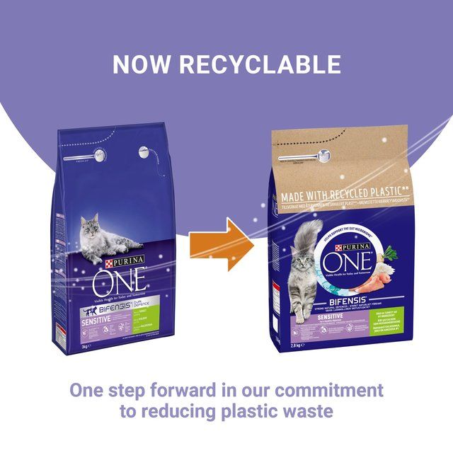 Purina ONE Sensitive Dry Cat Food Turkey and Rice 2.8kg