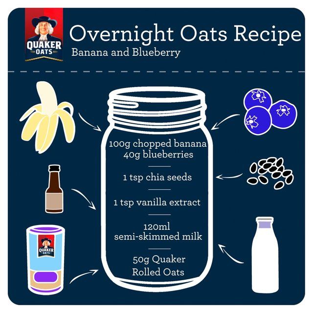 Quaker Oat Gluten Free Original Porridge Cereal 510g