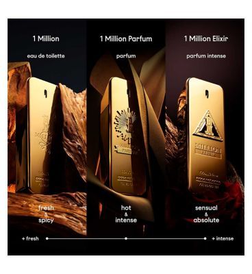 Rabanne 1 Million Elixir Parfum Intense 100ml