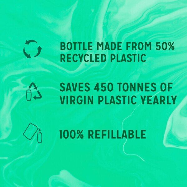 Radox Feel Refreshed Mood Boosting Body Wash 225ml