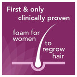 Regaine for Women Hereditary Hair Loss Treatment (2 months supply) 73ml