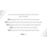 Rio faceLite Beauty Boosting LED Face Mask