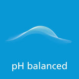 Sanex Nourishing & Gentle 2in1 Normal Hair Shampoo and Conditioner 250ml