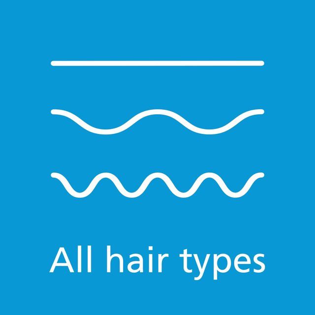 Sanex Nourishing & Gentle Anti-Dandruff Shampoo 250ml