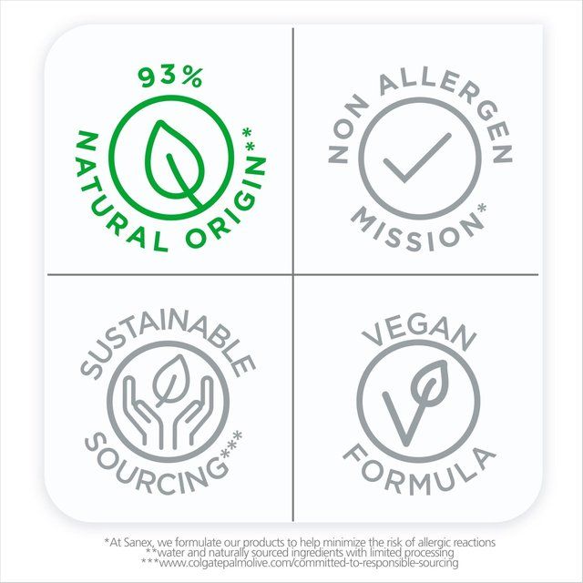 Sanex Zero % Dry Skin Shower Gel 225ml