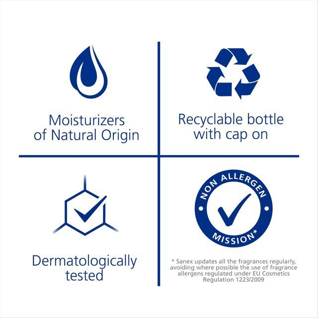 Sanex Zero % Sensitive Skin Shower Gel 225ml