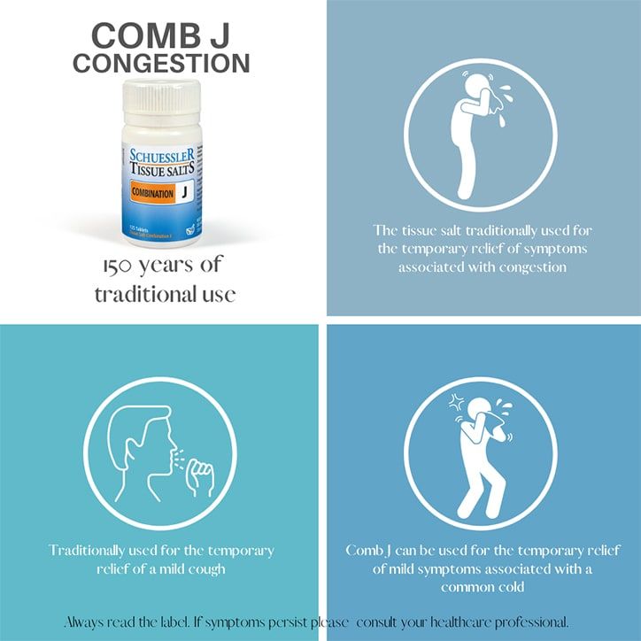 Schuessler Combination J Tissue Salts 125 Tablets