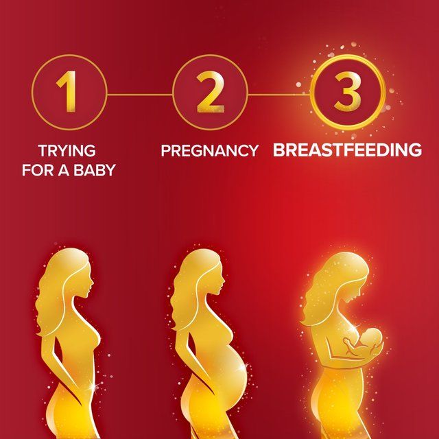 Seven Seas Breastfeeding (28Cps + 28 Tab) 56 per pack