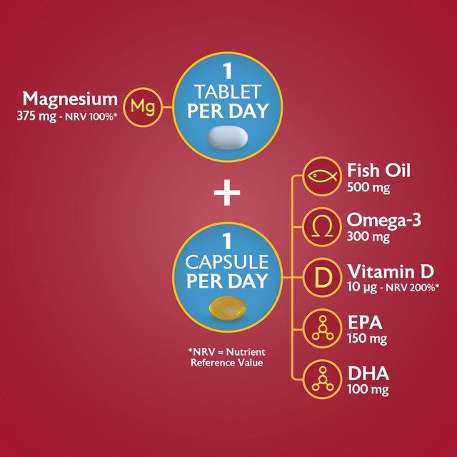 Seven Seas Omega-3 Fish Oil & Magnesium with Vitamin D 30 Day Duo Pack 60 per pack