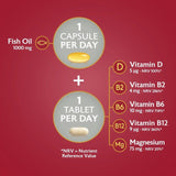 Seven Seas Perfect7 Man Plus Multivitamins & Omega-3 30 Day Duo Pack 30 per pack