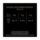 Sheba Classics Wet Cat Food Tray with Chicken in Terrine 85g