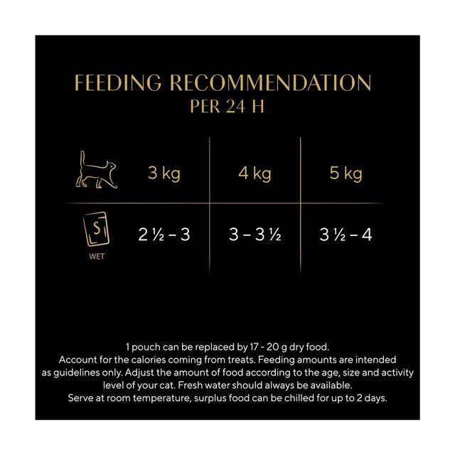 SHEBA Natures Collection Cat Pouches Poultry Collection in Jelly 40 x 85g