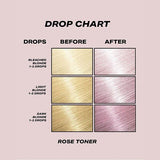 Shrine Rose Toner Drops