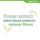 Simple Rich Moisture Sheet Mask 1 Pack