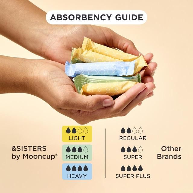 &SISTERS by Mooncup Gynaecologist Approved Non-Applicator Tampons Medium   16 per pack