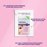 Skin Republic Retinol Biodegradable Under Eye Patch 3 x 18g