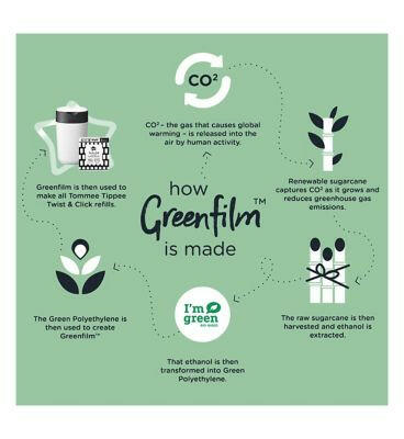 Tommee Tippee Twist & Click Nappy Bin Refill Cassettes, Sustainably Sourced Antibacterial GREENFILM, Pack of 6 Toys & Kid's Zone Boots