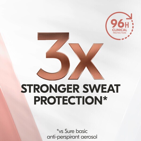 Sure Antiperspirant Deo Stick Max Pro Sport Strength 150ml. GOODS Superdrug   