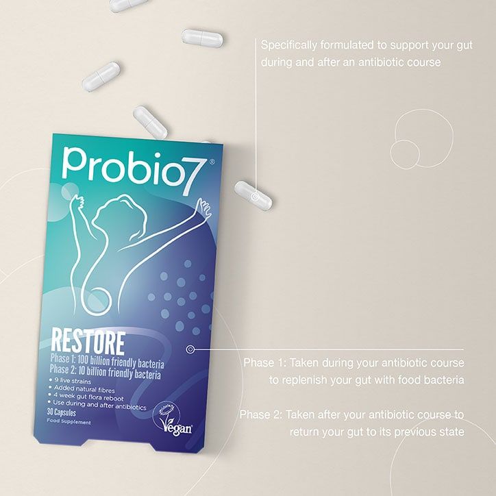 Probio7 Restore 30 Capsules