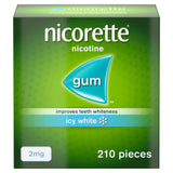 Nicorette Gum Icy Mint 2MG