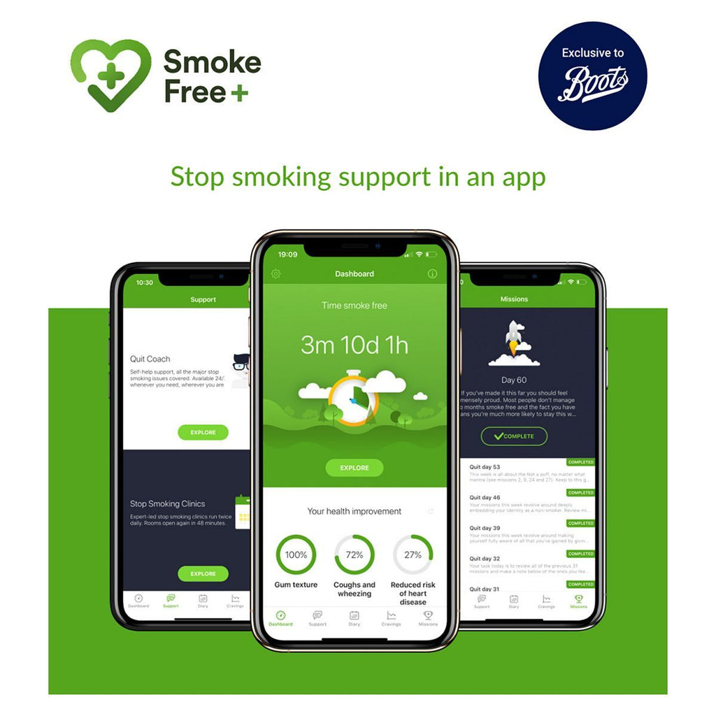 Smoke Free+ Giftcard  - Stop smoking support in an app