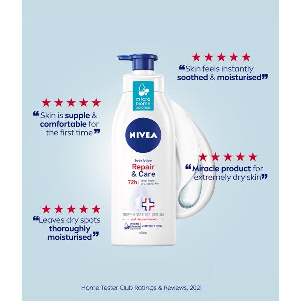 NIVEA Repair & Care 72h Body Lotion for Very Dry Skin 400ml