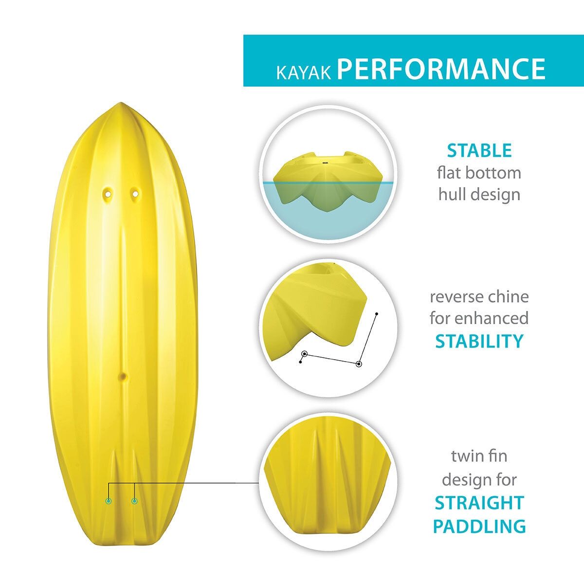 Lifetime Wave 6ft (180 cm) Sit On Youth Kayak + Paddle GOODS Costco UK