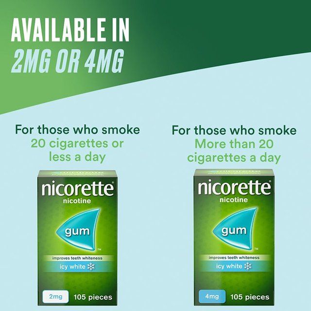 Nicorette Icy White Gum 4 mg 105 (Stop Smoking Aid)   105 per pack