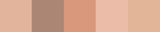 CHANEL Les Beiges Healthy Glow Natural Eyeshadow Palette