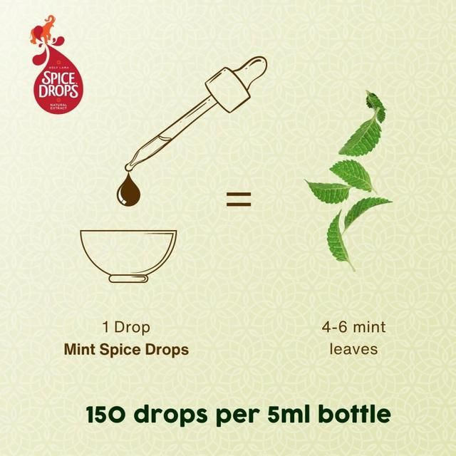 Spice Drops Concentrated Natural Mint Extract   5ml