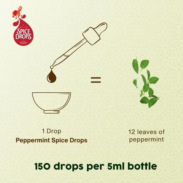 Spice Drops Concentrated Natural Peppermint Extract   5ml