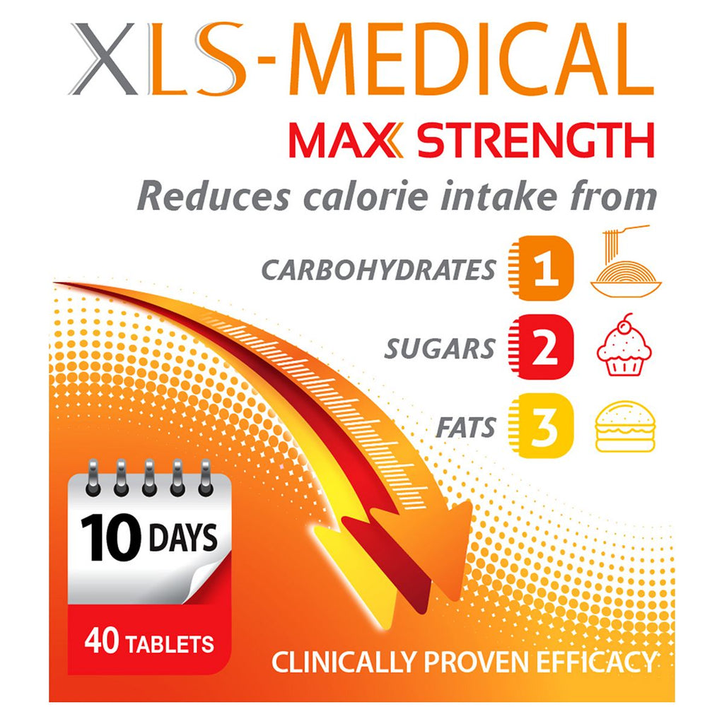 XLS-Medical Max Strength - 40 Tablets (10 Day Supply)