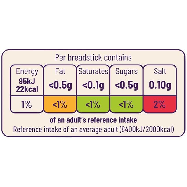 Ocado Original Breadsticks   125g GOODS M&S   