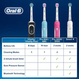 Oral-B Vitality Plus White & Clean Electric Rechargeable Toothbrush GOODS M&S   