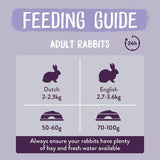 Burgess Excel Indoor Rabbit Nuggets   1.5kg - McGrocer