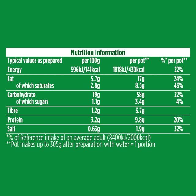 Pot Noodle Chicken & Mushroom   90g GOODS M&S   