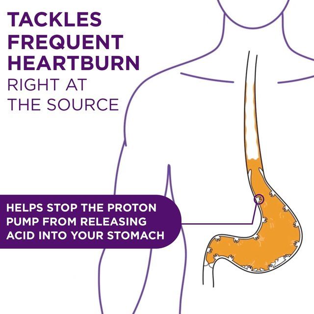 Nexium Control Heartburn & Indigestion 24 Hour Relief 20mg   7 per pack