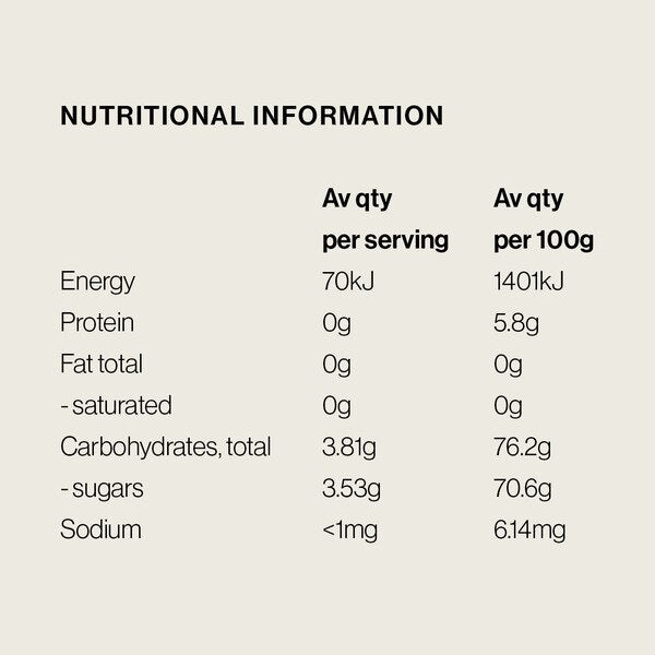 SuperLife Pure Manuka Honey 20+ MGO 829+ 250g