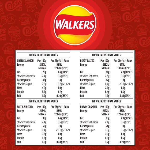 Walkers Classic Variety Multipack Crisps   12 per pack GOODS M&S   