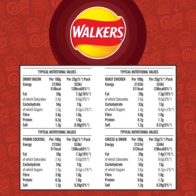 Walkers Meaty Variety Multipack Crisps   12 per pack GOODS M&S   