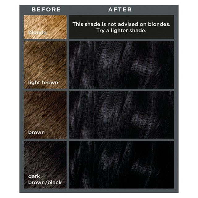 L'Oreal Paris Colorista Deep Black Permanent Gel Hair Dye