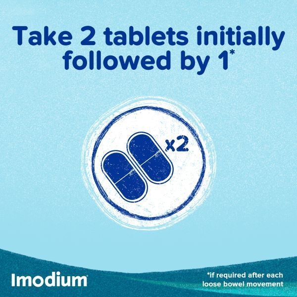 Imodium Dual Action 6'S