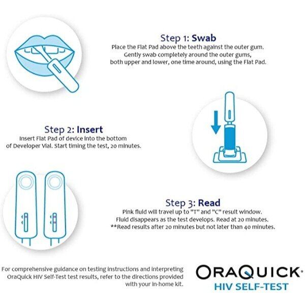 Oraquick Hiv Self-Test GOODS Superdrug   