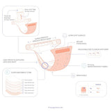 Bambino Mio Reusable Nappy One size fits all birth to 3-4 years Dalmation